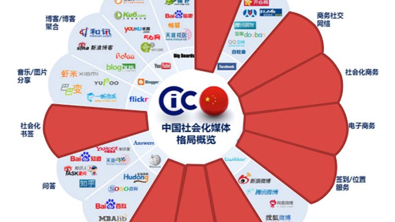 企业宣传短视频：揭秘制作厂家的排名奥秘